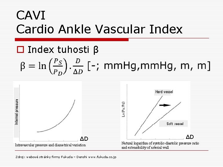 CAVI Cardio Ankle Vascular Index o Index tuhosti β ΔD Intravascular pressure and diametrical