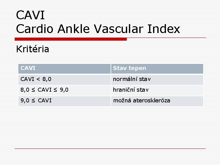 CAVI Cardio Ankle Vascular Index Kritéria CAVI Stav tepen CAVI < 8, 0 normální