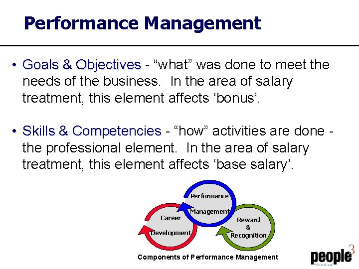 Performance Management • Goals & Objectives - “what” was done to meet the needs