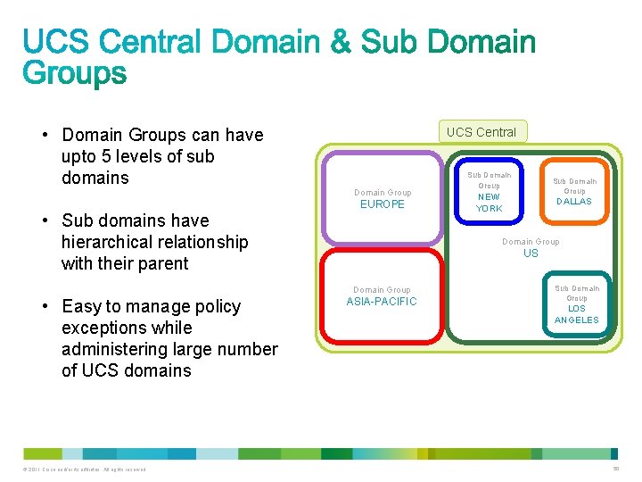  • Domain Groups can have upto 5 levels of sub domains UCS Central