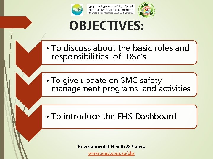 OBJECTIVES: • To discuss about the basic roles and responsibilities of DSc's • To