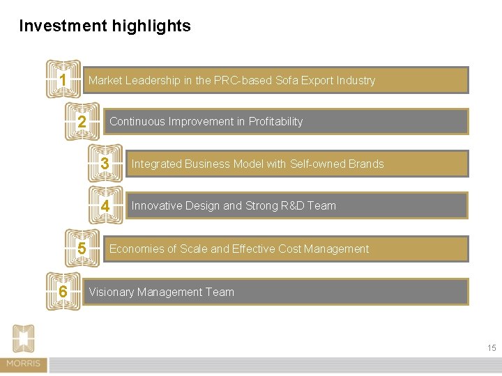 Investment highlights 1 Market Leadership in the PRC-based Sofa Export Industry 2 5 6