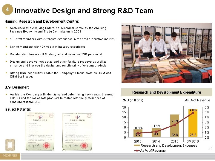 4 Innovative Design and Strong R&D Team Haining Research and Development Centre: § Accredited