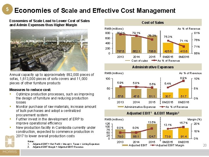 5 Economies of Scale and Effective Cost Management Economies of Scale Lead to Lower