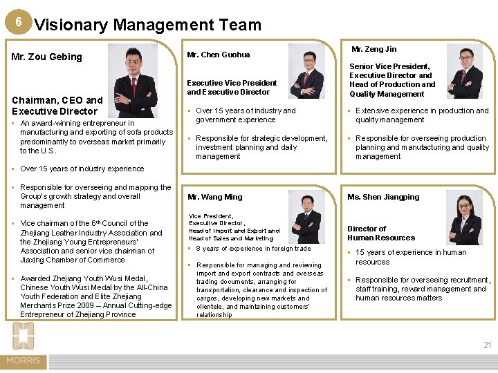 6 Visionary Management Team Mr. Zou Gebing Chairman, CEO and Executive Director § An