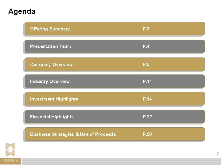 Agenda Offering Summary P. 3 Presentation Team P. 4 Company Overview P. 5 Industry