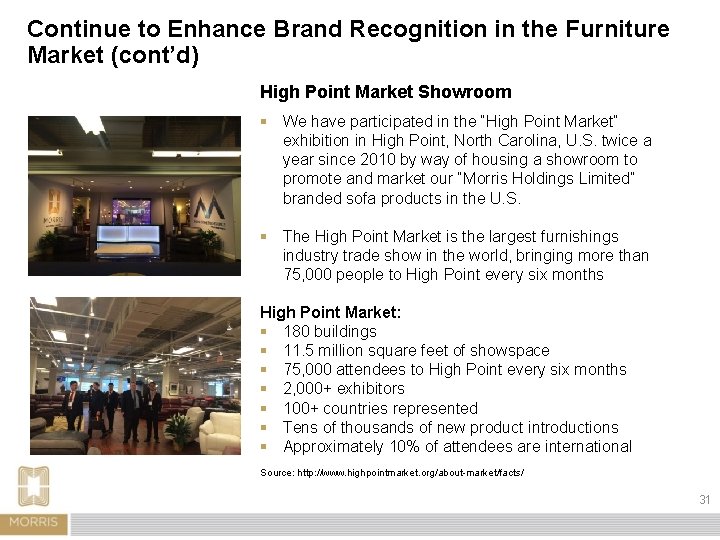 Continue to Enhance Brand Recognition in the Furniture Market (cont’d) High Point Market Showroom