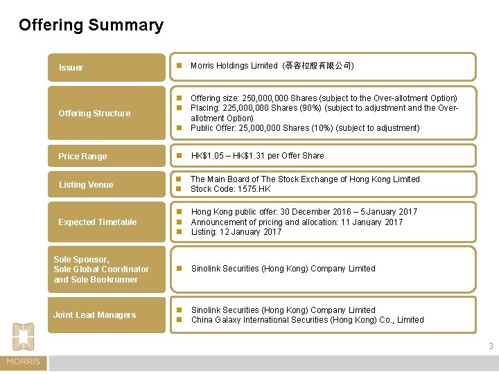 Offering Summary Issuer n Morris Holdings Limited (慕容控股有限公司) Offering Structure n Offering size: 250,