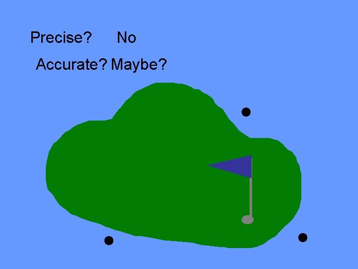 Precise? No Accurate? Maybe? 