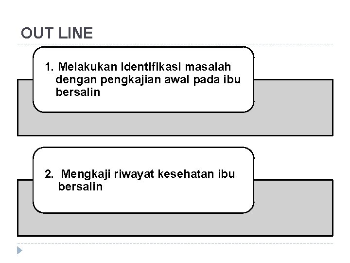 OUT LINE 1. Melakukan Identifikasi masalah dengan pengkajian awal pada ibu bersalin 2. Mengkaji OUT LINE 1. Melakukan Identifikasi masalah dengan pengkajian awal pada ibu bersalin 2. Mengkaji