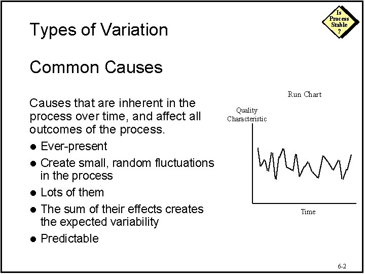 Is Process Stable ? Types of Variation Common Causes that are inherent in the