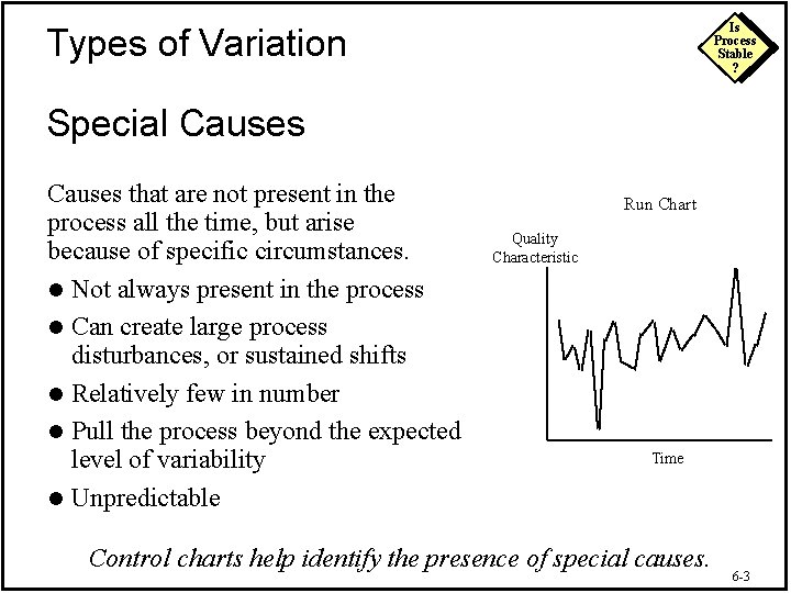 Is Process Stable ? Types of Variation Special Causes that are not present in