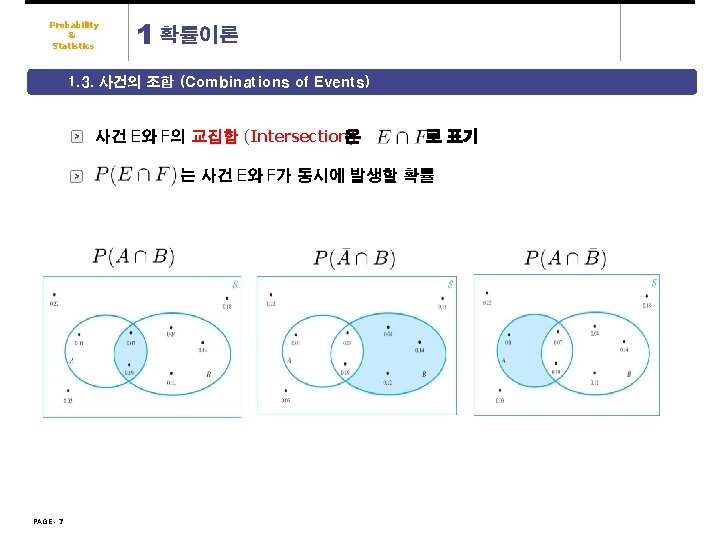 Probability & Statistics 1 확률이론 1. 3. 사건의 조합 (Combinations of Events) > >