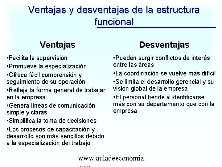 Ventajas y desventajas de la estructura funcional Ventajas Desventajas • Facilita la supervisión •