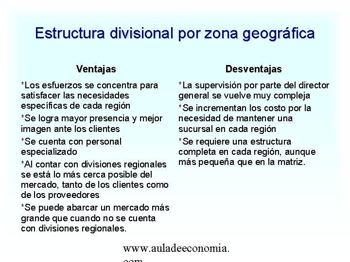 Estructura divisional por zona geográfica Ventajas Desventajas *Los esfuerzos se concentra para satisfacer las