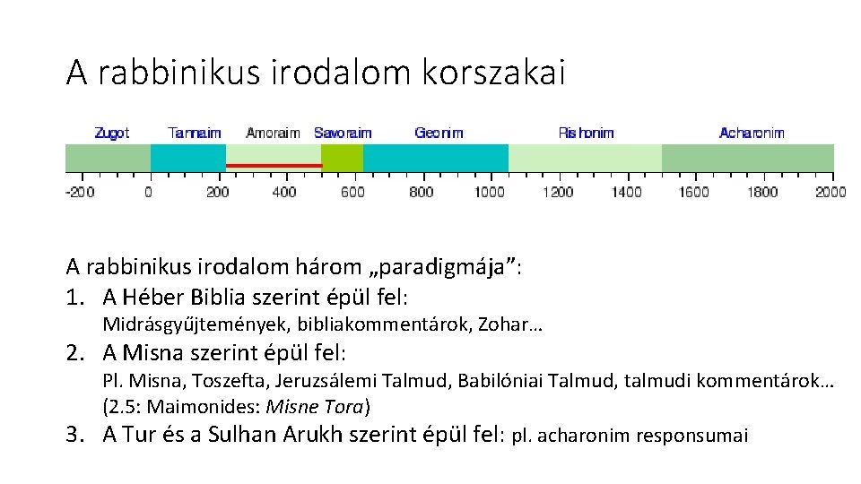 A rabbinikus irodalom korszakai A rabbinikus irodalom három „paradigmája”: 1. A Héber Biblia szerint