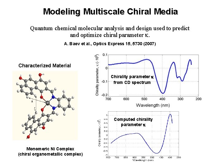 Modeling Multiscale Chiral Media Quantum chemical molecular analysis and design used to predict and