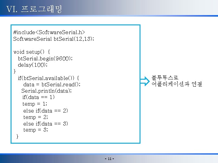 VI. 프로그래밍 #include<Software. Serial. h> Software. Serial bt. Serial(12, 13); void setup() { bt.