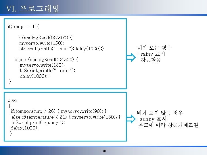 VI. 프로그래밍 if(temp == 1){ if(analog. Read(0)<300) { myservo. write(150); bt. Serial. println(" rain