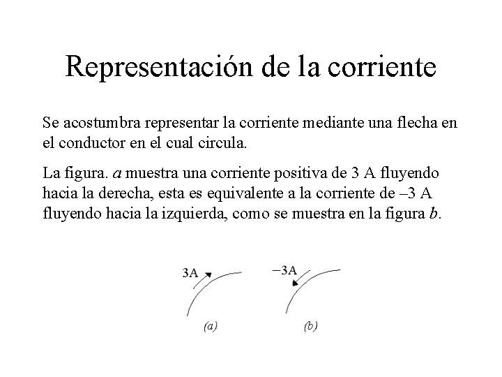 Representación de la corriente Se acostumbra representar la corriente mediante una flecha en el