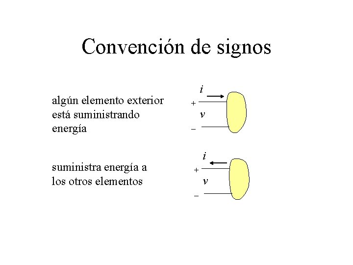 Convención de signos algún elemento exterior está suministrando energía suministra energía a los otros