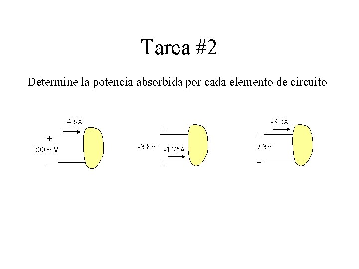 Tarea #2 Determine la potencia absorbida por cada elemento de circuito 4. 6 A