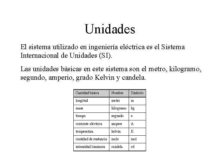 Unidades El sistema utilizado en ingeniería eléctrica es el Sistema Internacional de Unidades (SI).