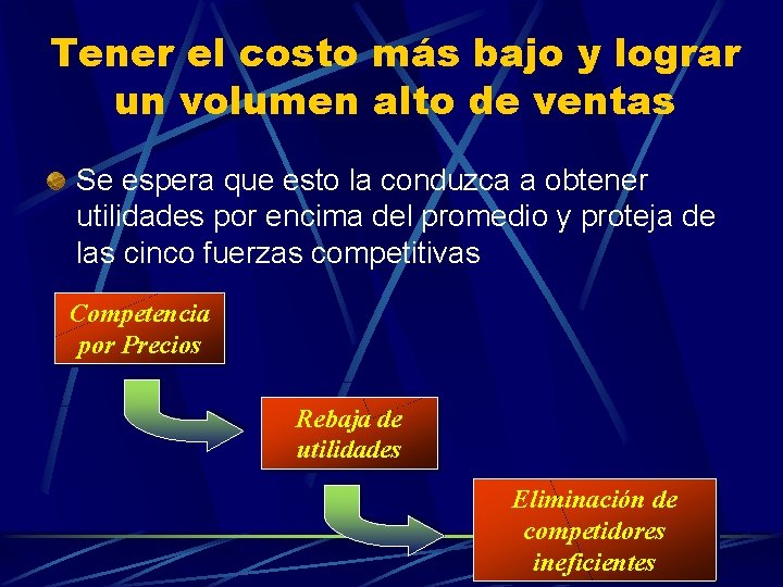 Tener el costo más bajo y lograr un volumen alto de ventas Se espera