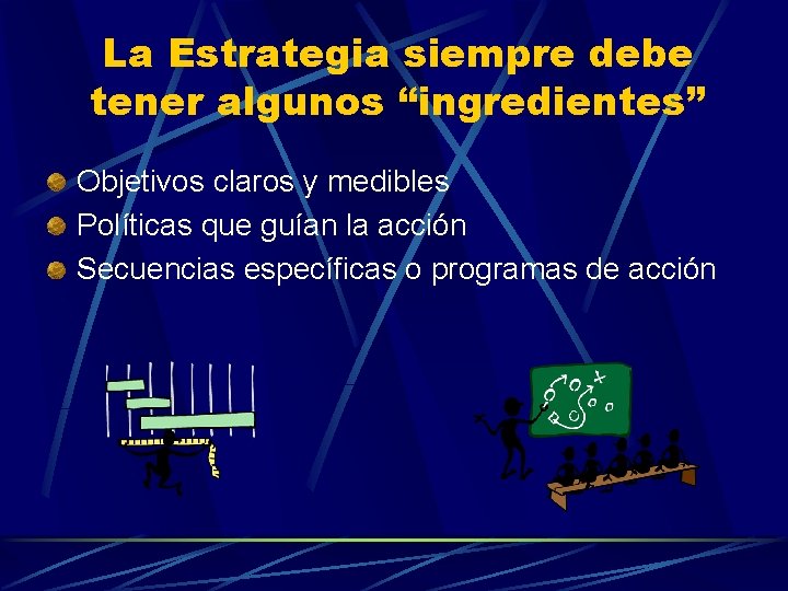 La Estrategia siempre debe tener algunos “ingredientes” Objetivos claros y medibles Políticas que guían