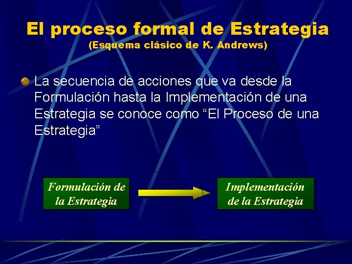 El proceso formal de Estrategia (Esquema clásico de K. Andrews) La secuencia de acciones