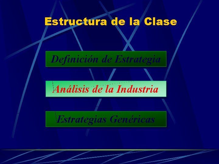 Estructura de la Clase Definición de Estrategia Análisis de la Industria Estrategias Genéricas 