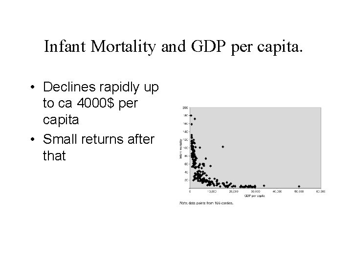 Infant Mortality and GDP per capita • Declines rapidly up to ca 4000$ per