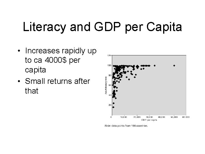 Literacy and GDP per Capita • Increases rapidly up to ca 4000$ per capita
