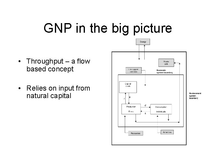 GNP in the big picture • Throughput – a flow based concept • Relies