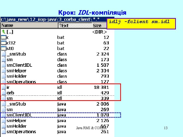 Крок: IDL-компіляція idlj -fclient sm. idl Java RMI & CORBA 13 