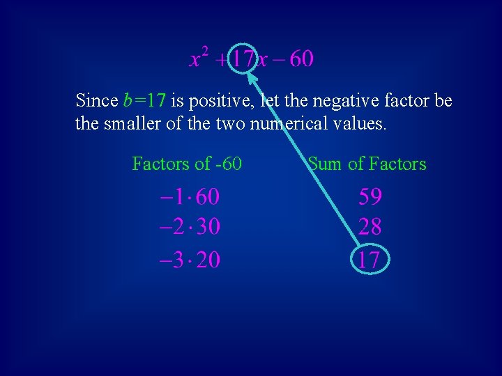 Since b=17 is positive, let the negative factor be the smaller of the two