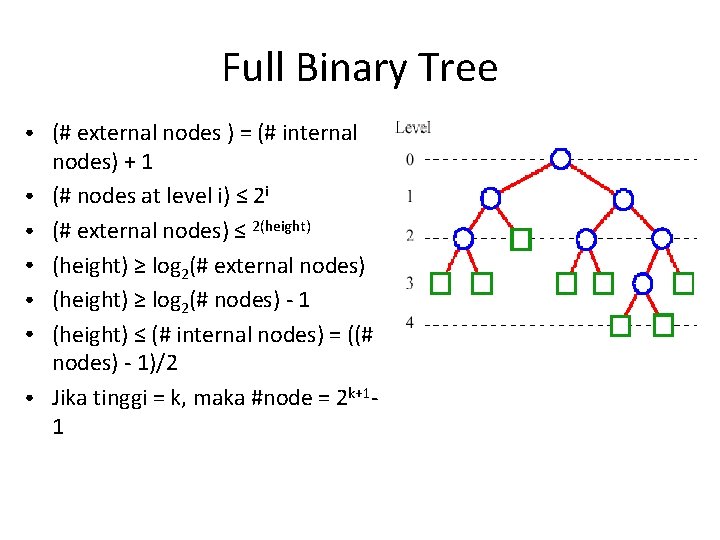 Full Binary Tree ● ● ● ● (# external nodes ) = (# internal