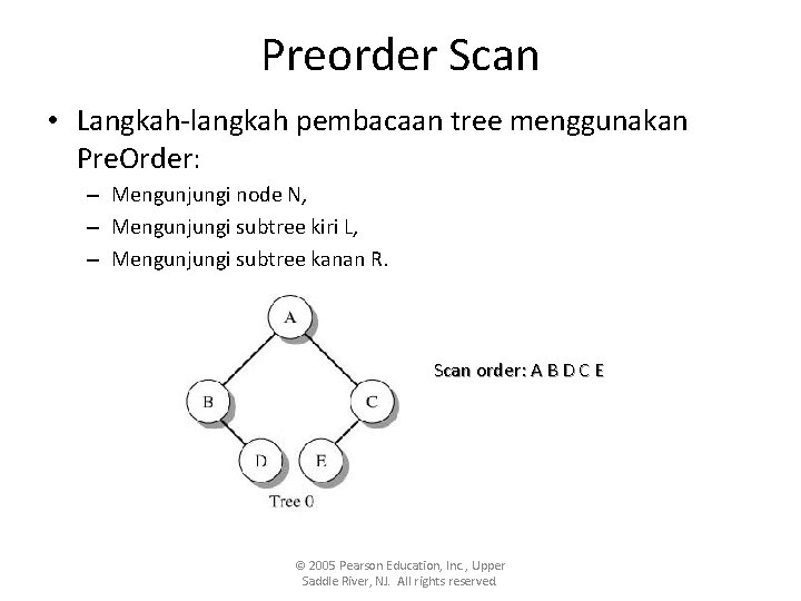 Preorder Scan • Langkah-langkah pembacaan tree menggunakan Pre. Order: – Mengunjungi node N, –