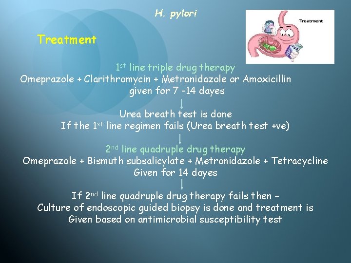 H. pylori Treatment 1 st line triple drug therapy Omeprazole + Clarithromycin + Metronidazole
