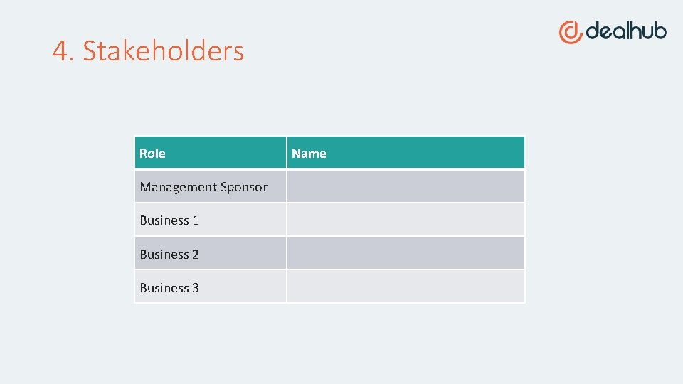 4. Stakeholders Role Management Sponsor Business 1 Business 2 Business 3 Name 