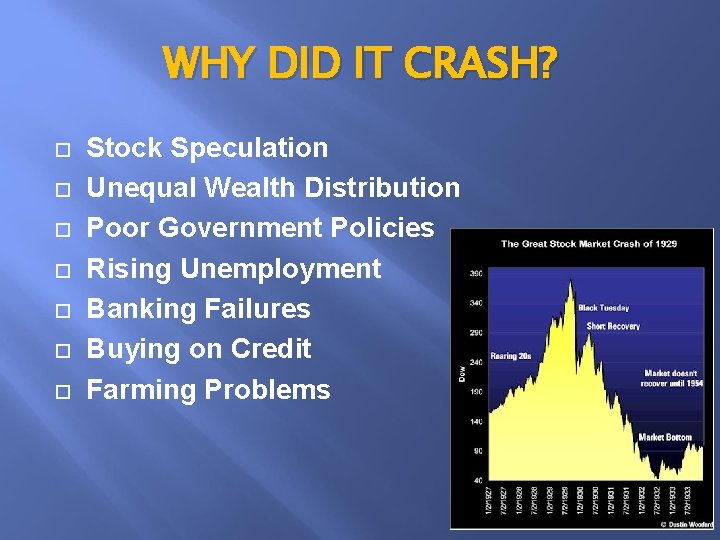 WHY DID IT CRASH? Stock Speculation Unequal Wealth Distribution Poor Government Policies Rising Unemployment