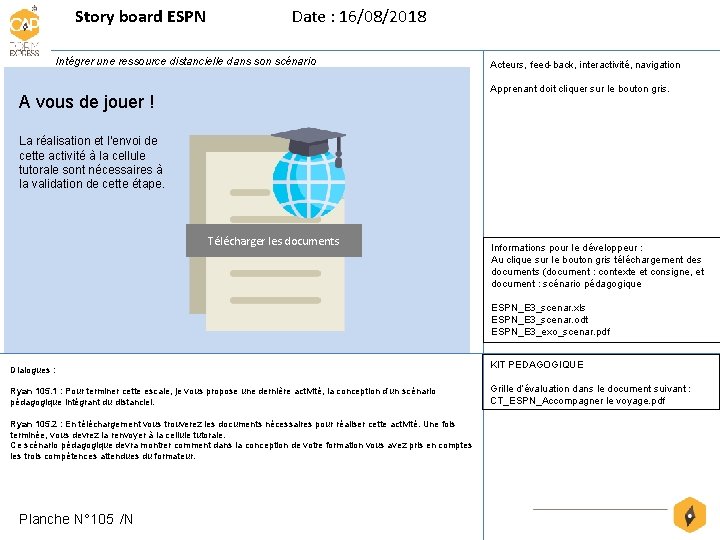 Story board ESPN Date : 16/08/2018 Intégrer une ressource distancielle dans son scénario Acteurs,