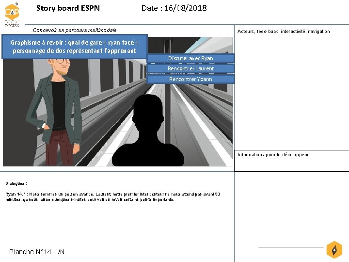 Story board ESPN Date : 16/08/2018 Concevoir un parcours multimodale Graphisme à revoir :