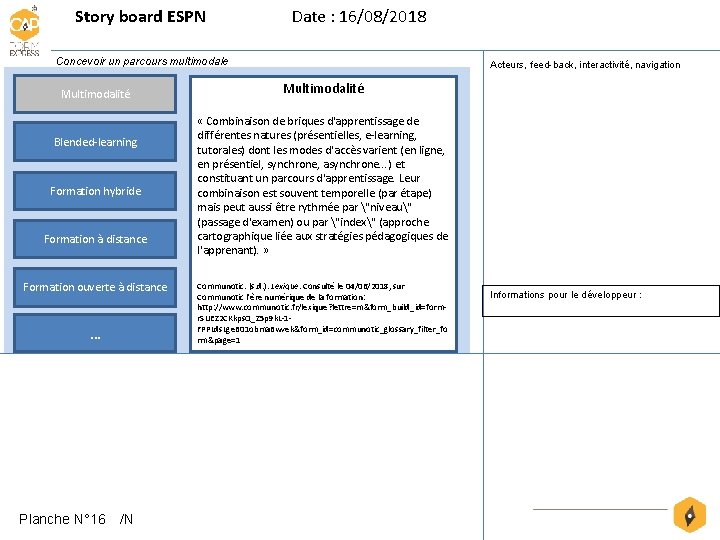 Story board ESPN Date : 16/08/2018 Concevoir un parcours multimodale Multimodalité Blended-learning Formation hybride