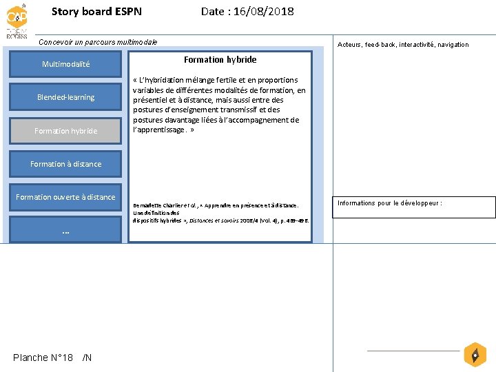 Story board ESPN Date : 16/08/2018 Concevoir un parcours multimodale Multimodalité Blended-learning Formation hybride