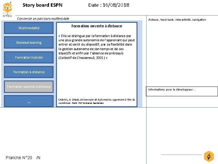 Story board ESPN Date : 16/08/2018 Concevoir un parcours multimodale Multimodalité Blended-learning Formation hybride