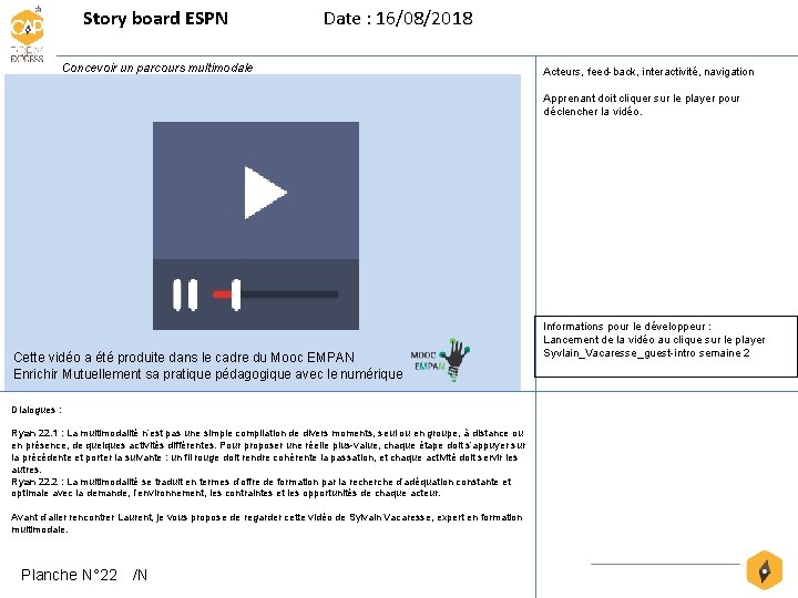 Story board ESPN Date : 16/08/2018 Concevoir un parcours multimodale Acteurs, feed-back, interactivité, navigation