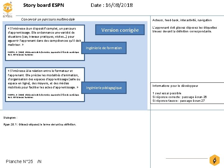 Story board ESPN Date : 16/08/2018 Concevoir un parcours multimodale « S’intéresse à un