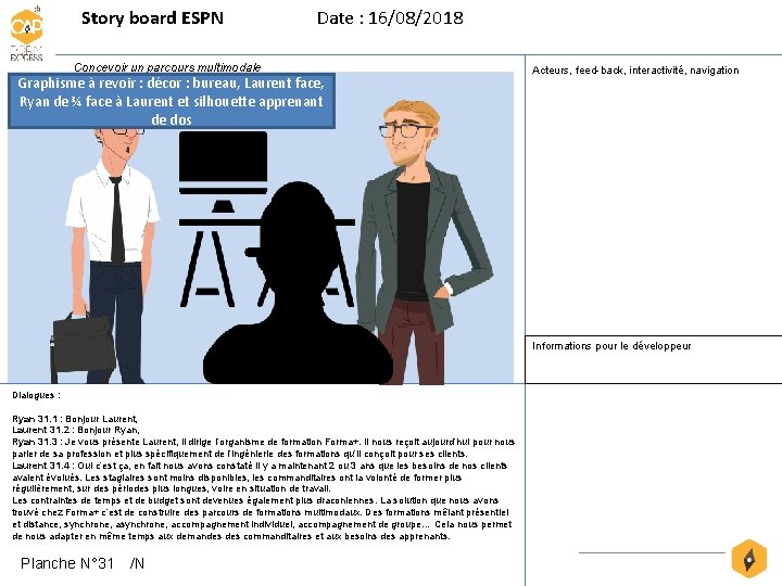 Story board ESPN Date : 16/08/2018 Concevoir un parcours multimodale Graphisme à revoir :