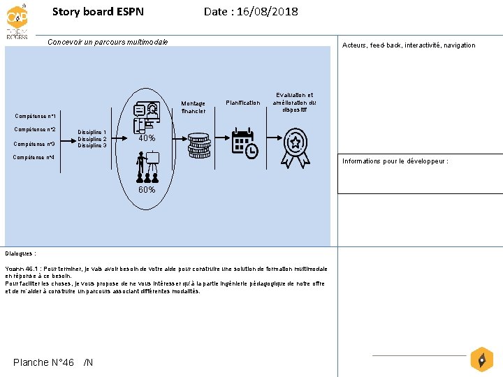 Story board ESPN Date : 16/08/2018 Concevoir un parcours multimodale Montage financier Compétence n°